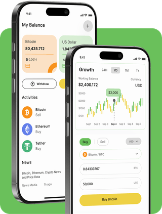 Luar Rendivo trading platform with live market data