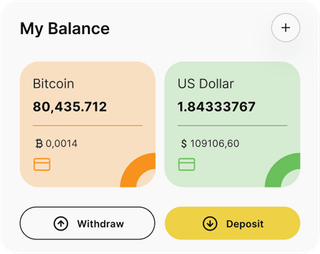 Luar Rendivo automated trading solution — dashboard overview